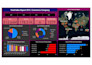 create interactive power bi dashboard with dax and insights